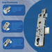 GU Old Style Replacement 28mm 30 mm uPVC Door Lock Centre Case Gear Box 92 PZ