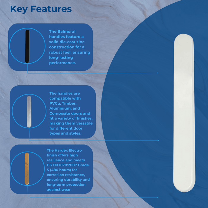 Balmoral uPVC Door Handle Blank Plate French Doors Blanking Handle PVC 211mm Screw Centres