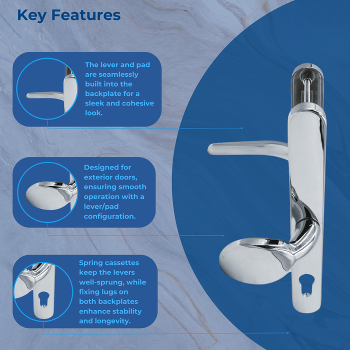 Fullex uPVC Composite Lever Pad Door Handle 68PZ 215mm