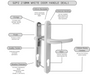 UPVC Double Glazing 92PZ 210mm Screw Centres Sprung Door Handle Set PVC Long Backplate	