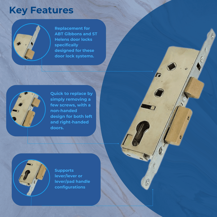 Abt Gibbons St Helens Glass Upvc Aluminium Door Lock Case Backset