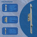 Kore Inline Espag UPVC PVC Window Lock Gearbox Mechanism Flat Rail Bar Rod