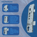 Mila Upvc Door Lock 35mm Backset Gearbox Coldseal Upvc Twin Dual Spindle