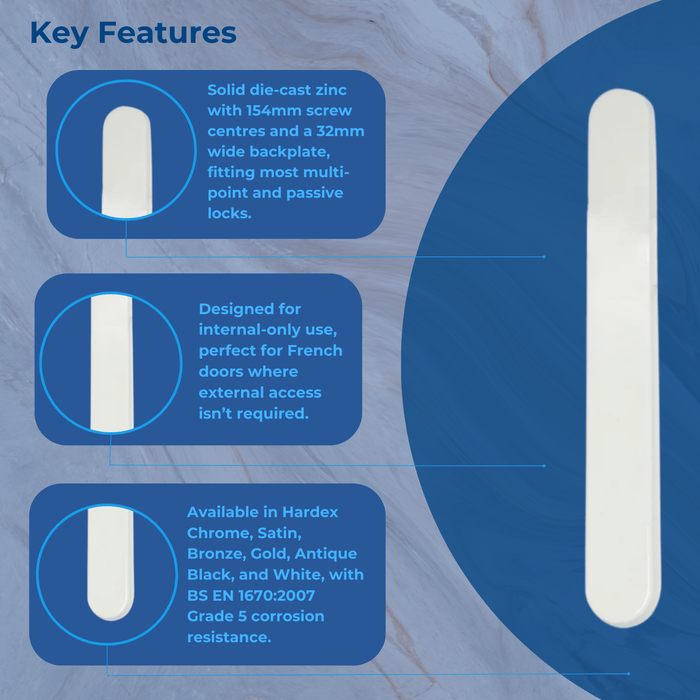 Permabroke Patio uPVC Door Handle Blank Plate Doors Blanking Handle PVC 154mm Screw Centres