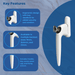 UPVC Cockspur Window Handle Double Glazing Locking Catch Trojan Replacement