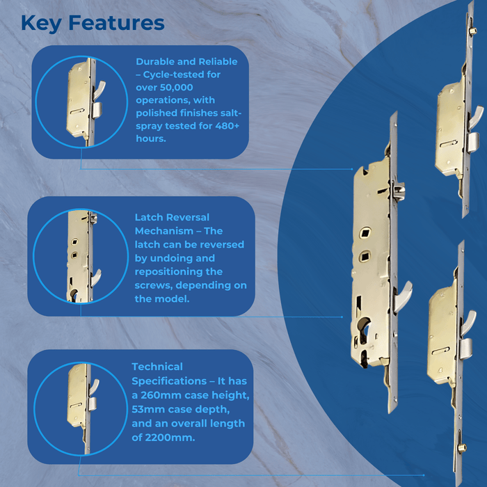 Millenco Mantis 1 Latch 3 Hooks 2 Deadbolts Double Spindle